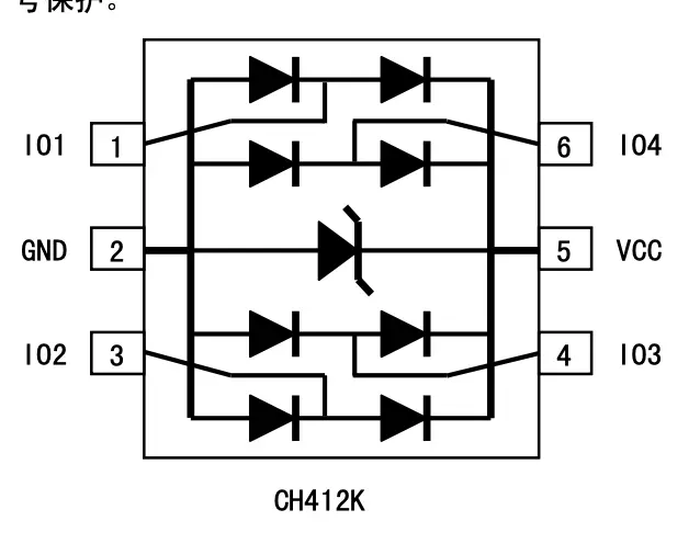 CH412K 内部框图
