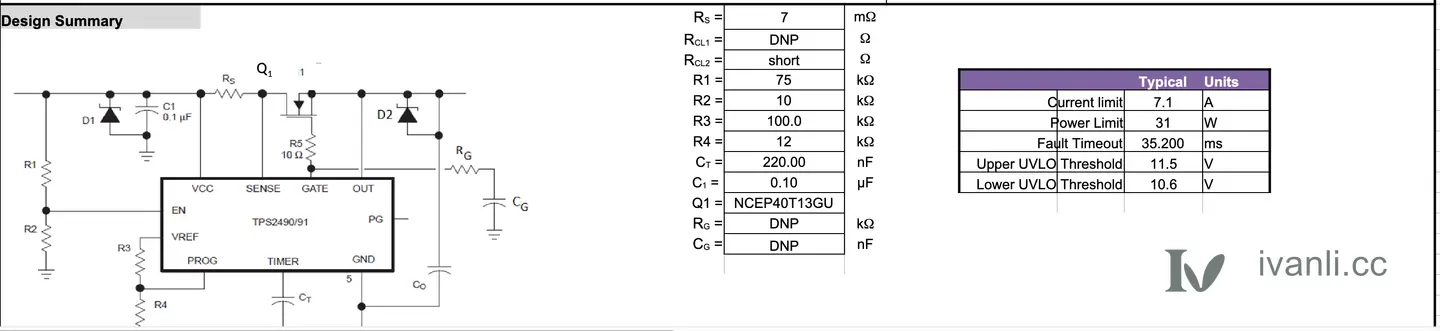 TPS2490 for UPS 120