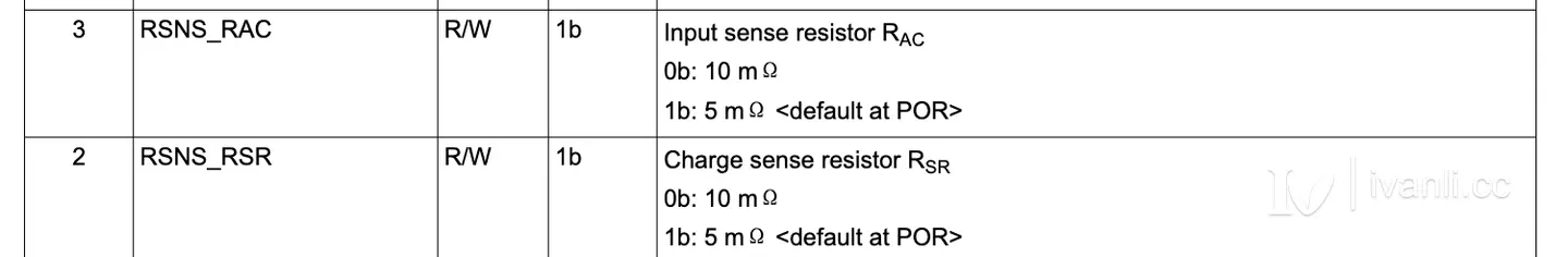 ChargeOption1 RSNS_X