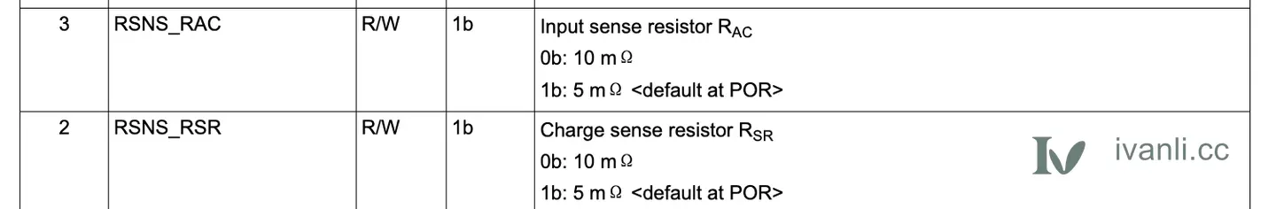 ChargeOption1 RSNS_X