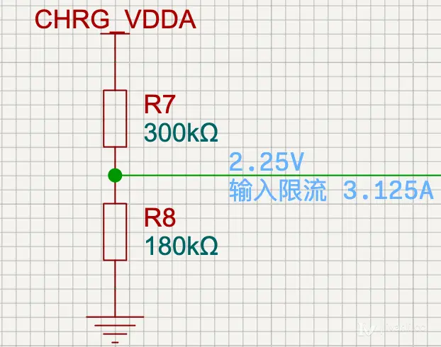 ILIM_HIZ 输入限流配置电阻