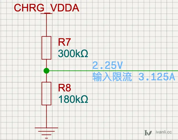 ILIM_HIZ 输入限流配置电阻
