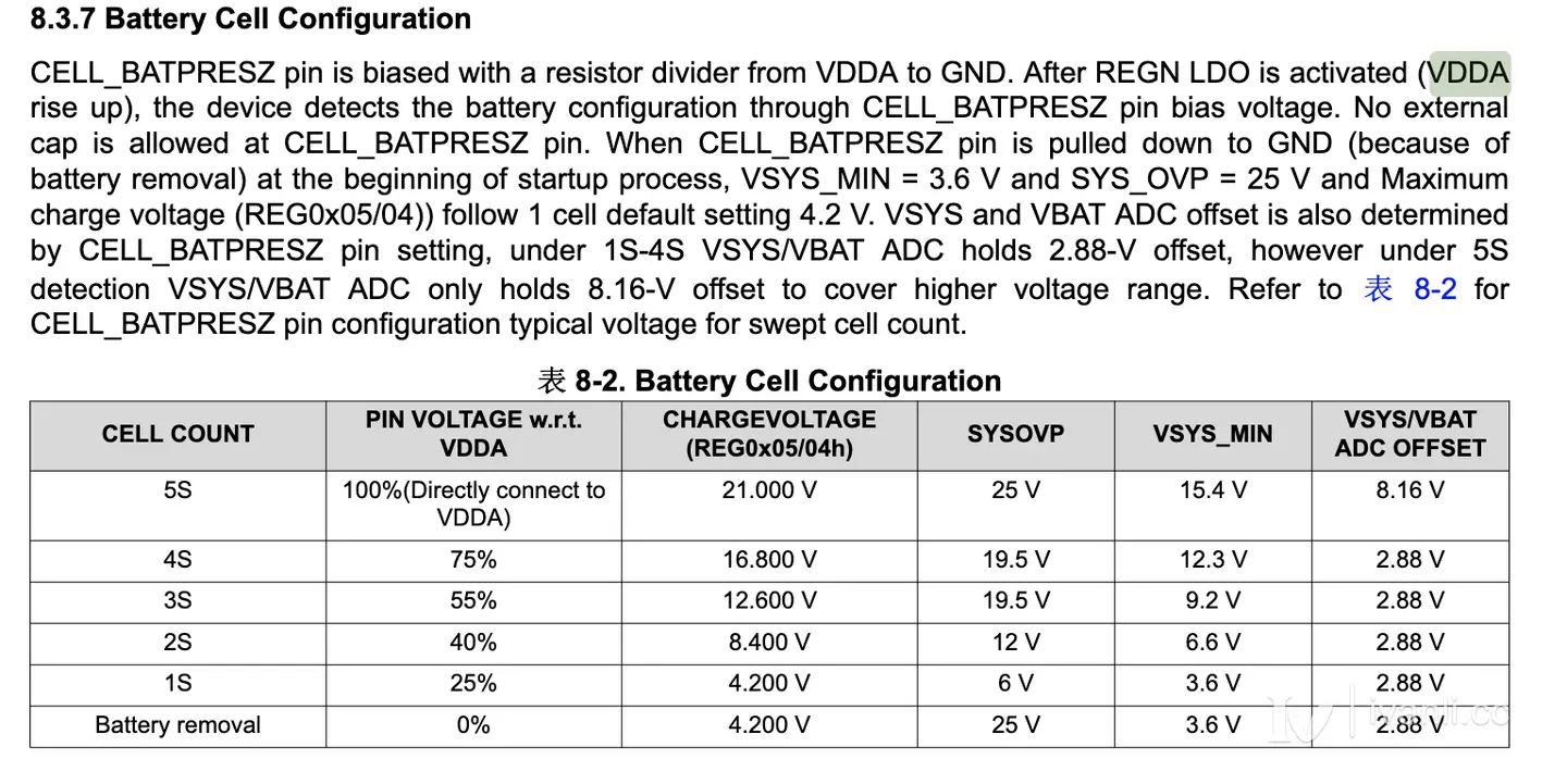 BQ25730 CELL_BATPRESZ