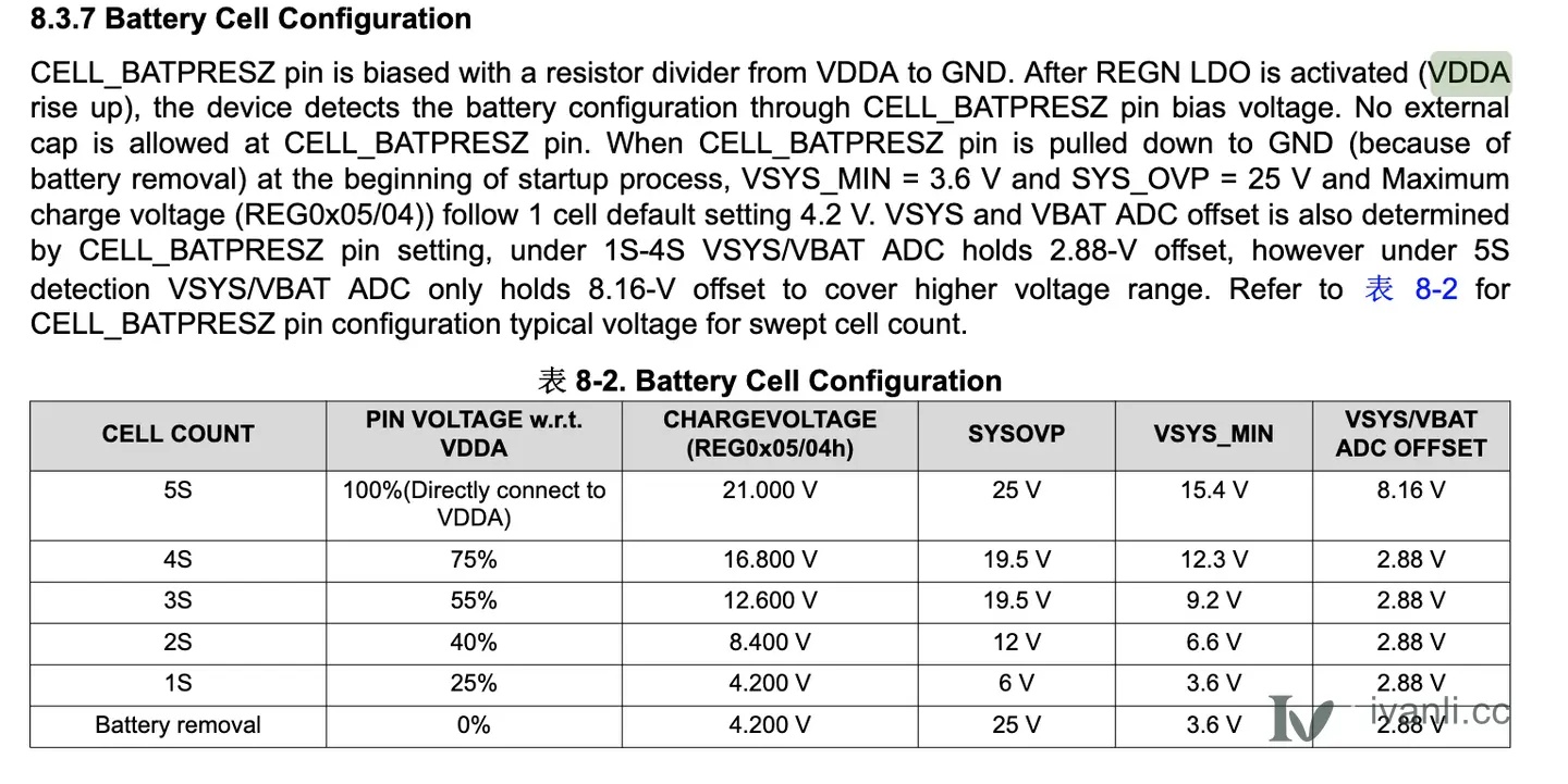BQ25730 CELL_BATPRESZ
