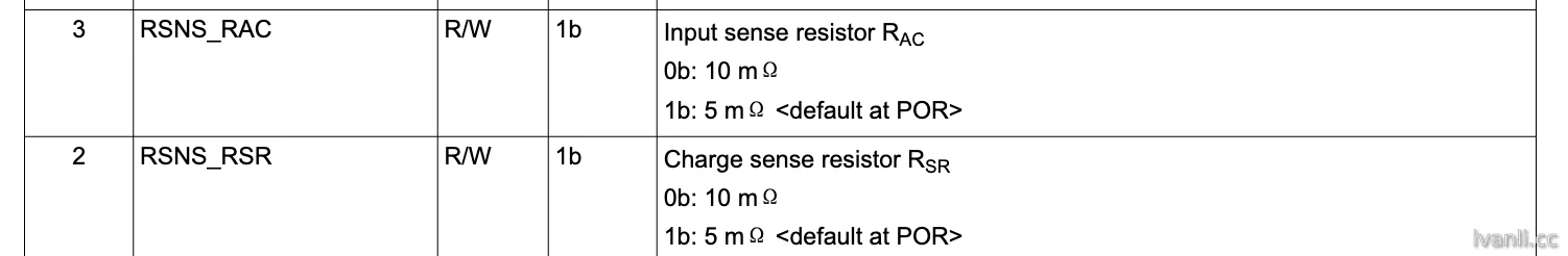 ChargeOption1 RSNS_X