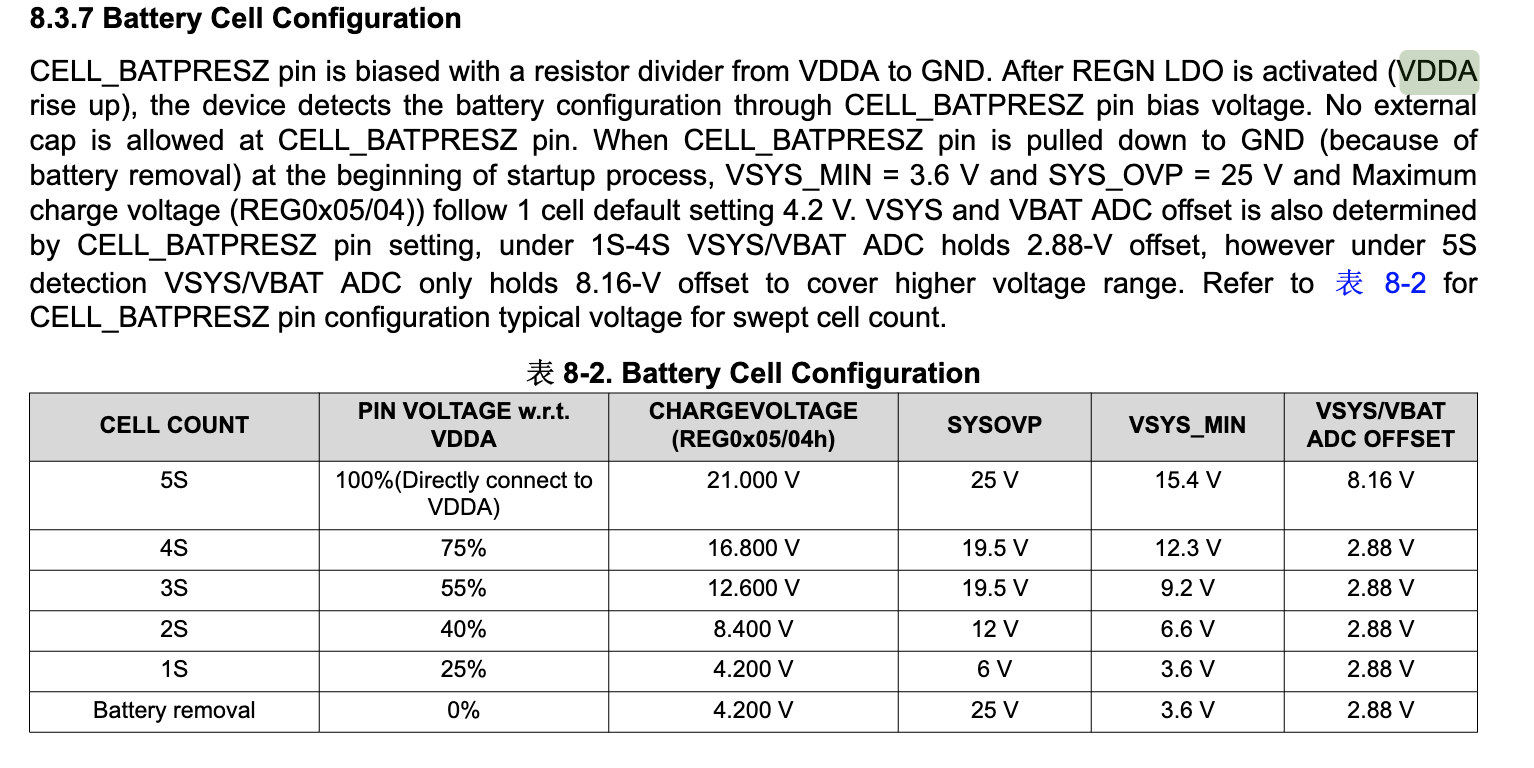 BQ25730 CELL_BATPRESZ