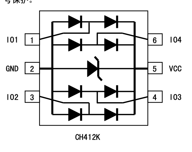 CH412K 内部框图