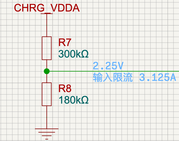 ILIM_HIZ 输入限流配置电阻